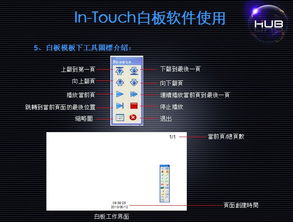 互動(dòng)會議集成系統(tǒng)——深圳東方華奧辦公家具廠的專業(yè)解決方案